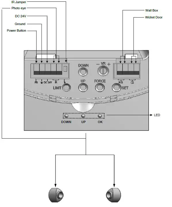 ECO GARAGE DOOR DCS2 Guardian Sectional Garage Door Opener fig-14