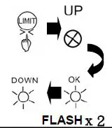 ECO GARAGE DOOR DCS2 Guardian Sectional Garage Door Opener fig-24