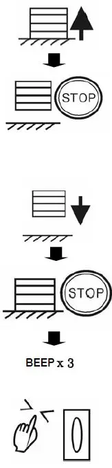 ECO GARAGE DOOR DCS2 Guardian Sectional Garage Door Opener fig-28