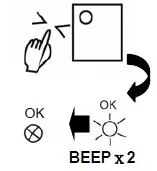 ECO GARAGE DOOR DCS2 Guardian Sectional Garage Door Opener fig-30