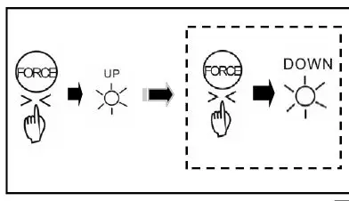 ECO GARAGE DOOR DCS2 Guardian Sectional Garage Door Opener fig-33