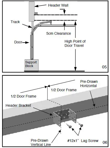 ECO GARAGE DOOR DCS2 Guardian Sectional Garage Door Opener fig-7