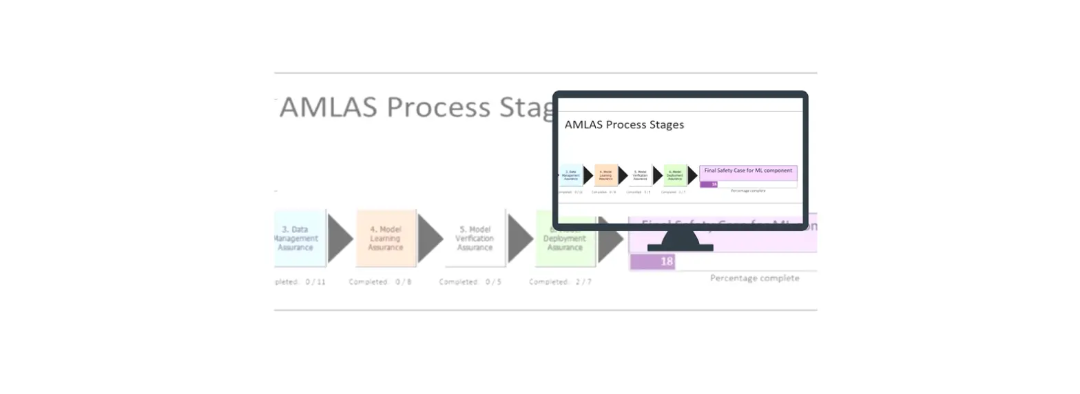 Assuring Autonomy V1 Amlas Tool User Guide