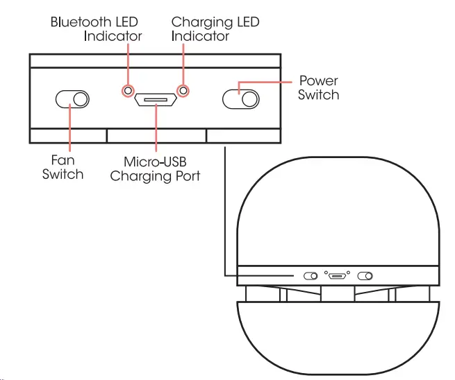 zen rox-CVS03-Wireless-Speaker-Diffuser-fig-1
