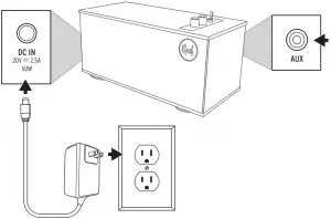 Klipsch the One II setup A