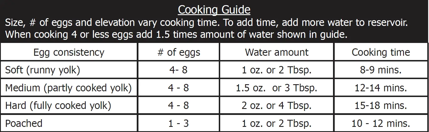 NESCO-EC-10-Egg-Cooker-2