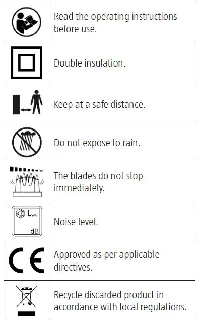 MEEC-TOOLS-001503-Brush-Trimmer-fig-3