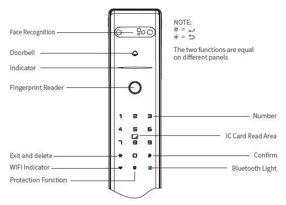 GO-DIGITAL-LOCK-DL-7-Pro-Smart-Lock-16