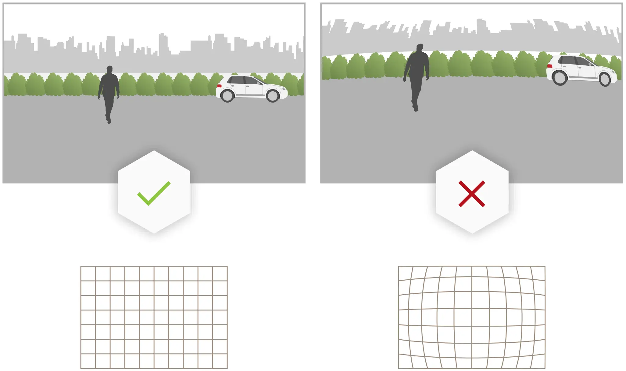 Recommended image settings