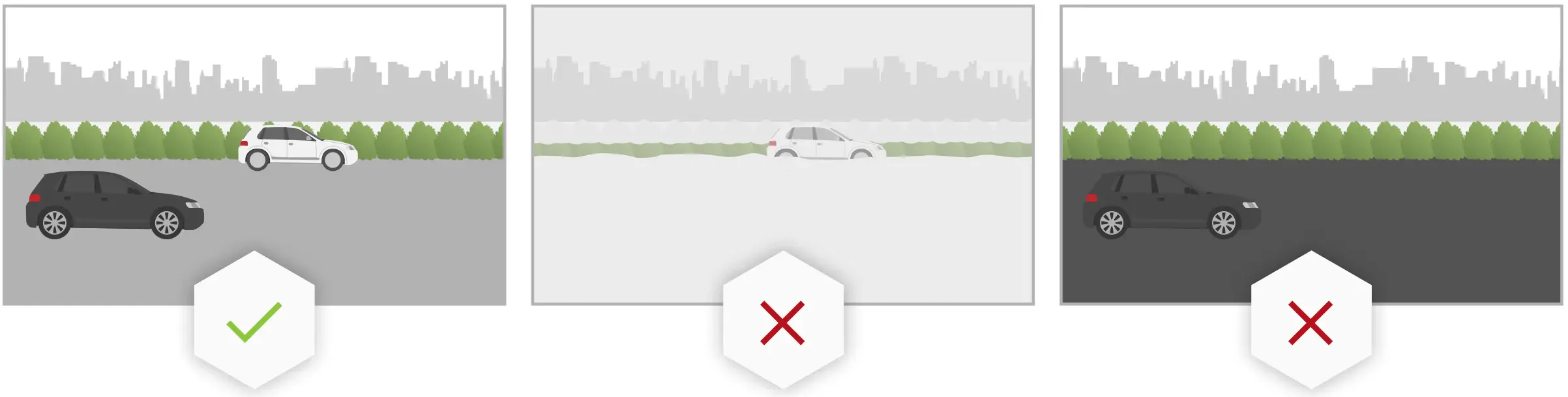 Classification of objects