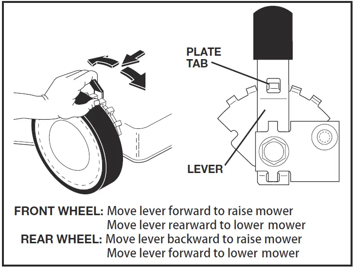 Pulsar PTG1221T Gasoline Powered Lawn Mower 09