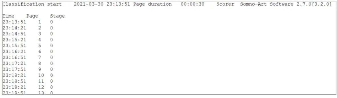Somno-ART-The-Innovative-Wearable-Medical-Device-For-Objective-Sleep-Measurements-1