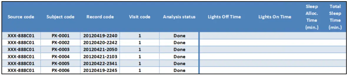 Somno-ART-The-Innovative-Wearable-Medical-Device-For-Objective-Sleep-Measurements-3