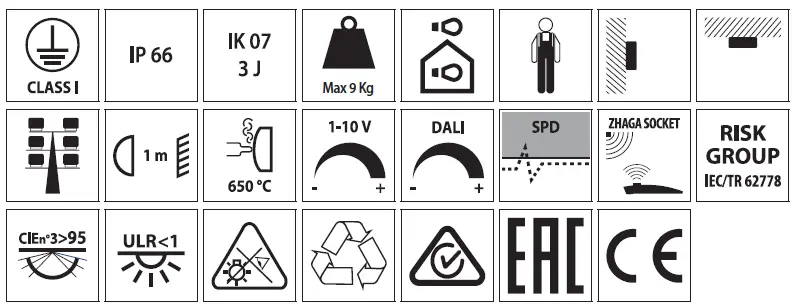 PERFORMANCE iN LIGHTING GUELL 2.5 LED Floodlight-1