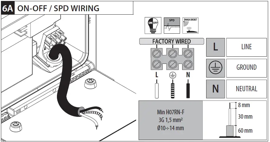 PERFORMANCE iN LIGHTING GUELL 2.5 LED Floodlight-11