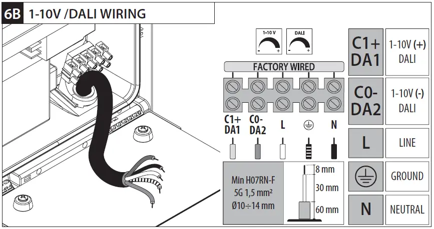 PERFORMANCE iN LIGHTING GUELL 2.5 LED Floodlight-12