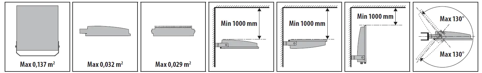 PERFORMANCE iN LIGHTING GUELL 2.5 LED Floodlight-3