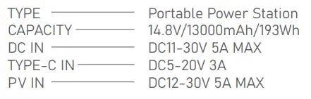 ACOPOWER-193Wh-52000mA-Portable-Power-Station-FIG-1