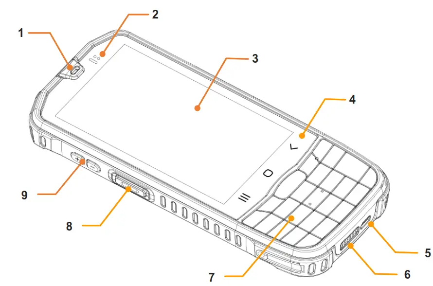 JANAM XM75 Plus Series Rugged Mobile Computer - fig 1