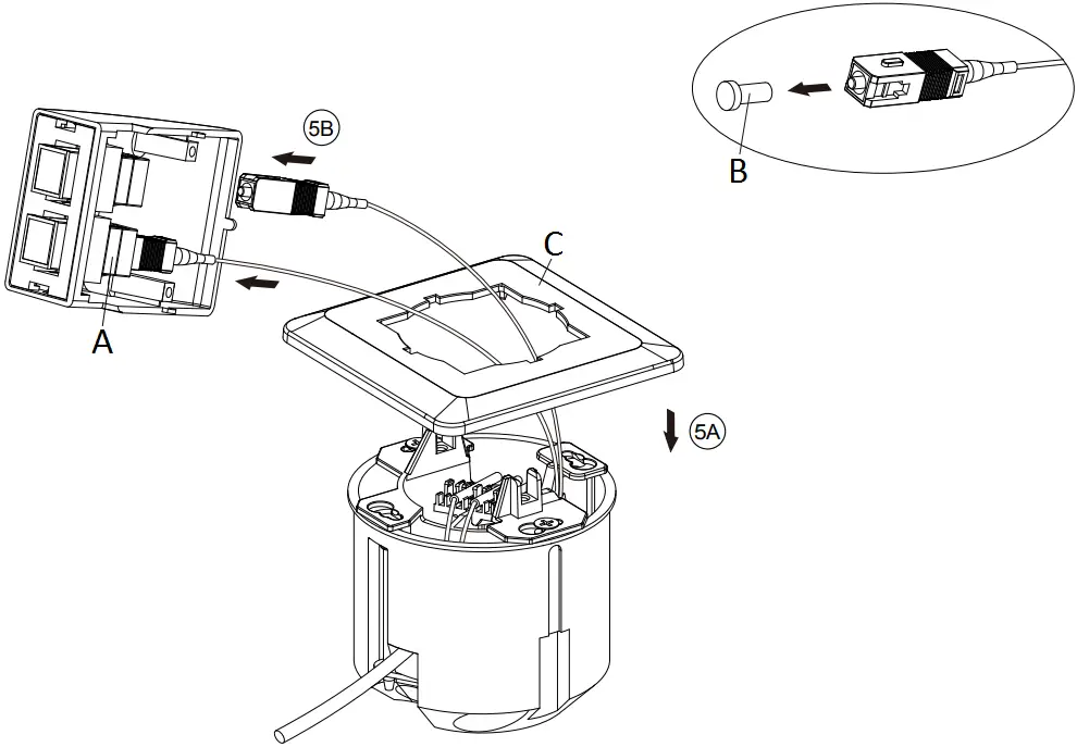 EFB ELEKTRONIK FTTH OUTLET FO Data Socket UP 5