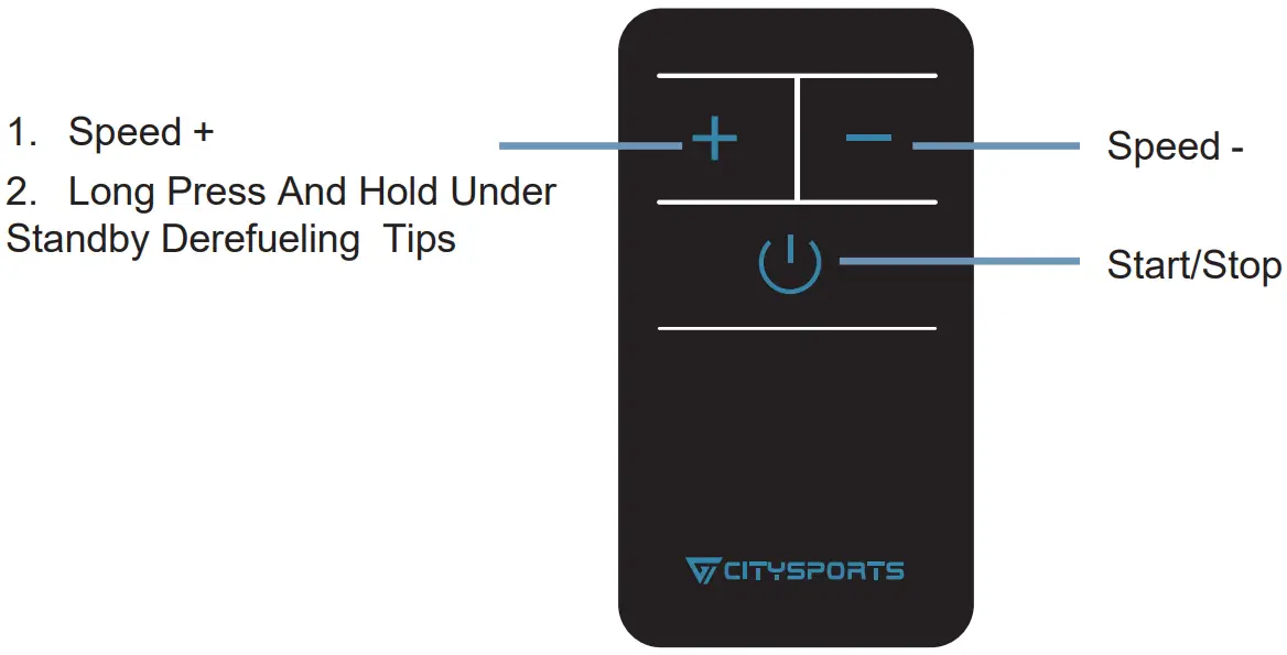 CITY THEATRICAL CS WP3 Foldable Walking Treadmill - FIG 11