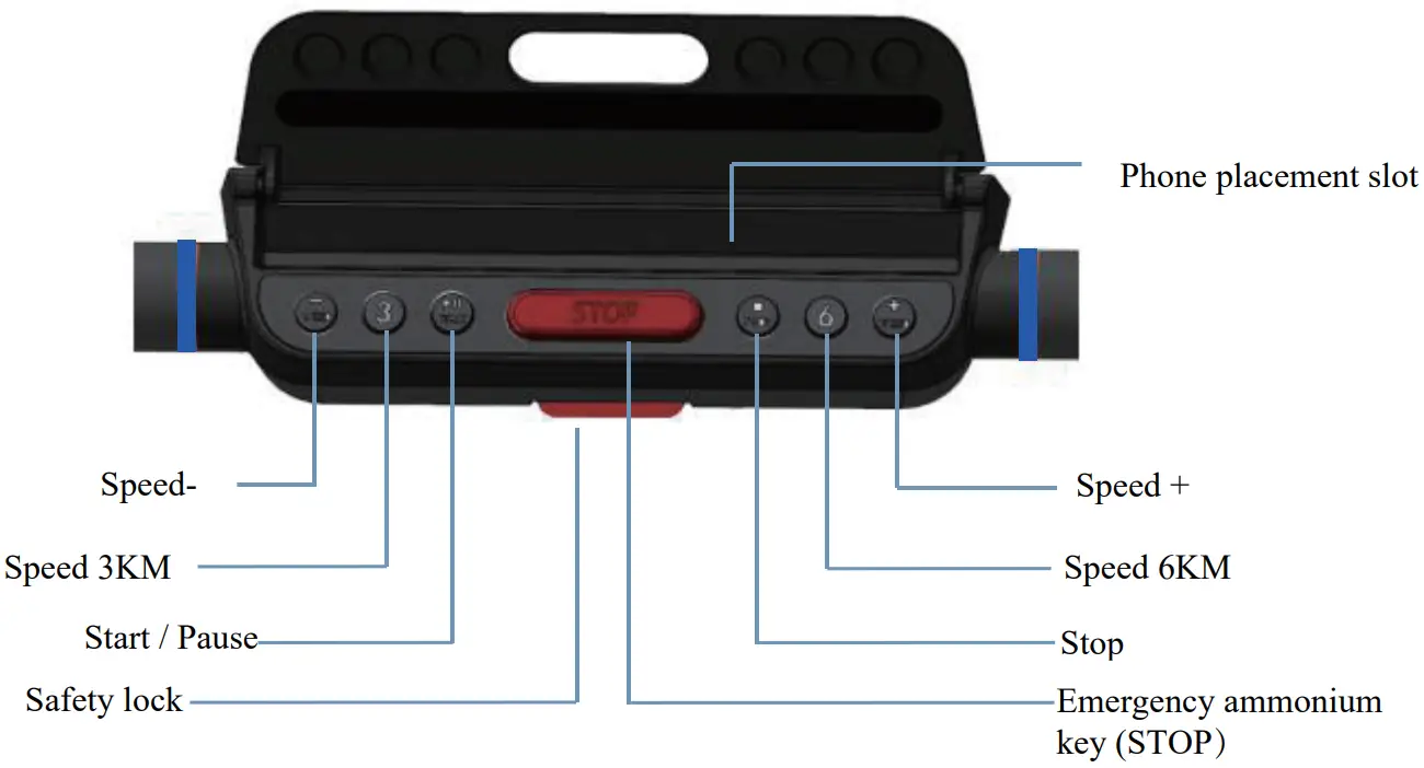 CITY THEATRICAL CS WP3 Foldable Walking Treadmill - FIG 12