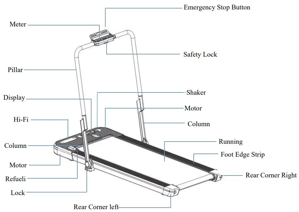 CITY THEATRICAL CS WP3 Foldable Walking Treadmill - FIG 6