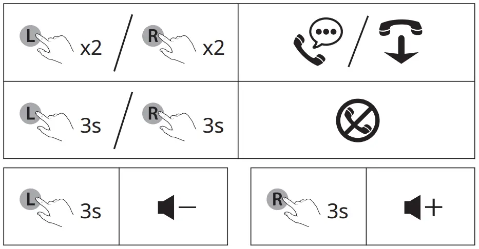 CREATIVE EF0930 Outlier Pro True Wireless Sweatproof In Ears with ANC - Call Mode