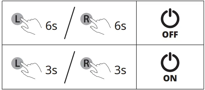 CREATIVE EF0930 Outlier Pro True Wireless Sweatproof In Ears with ANC - Earbuds Manually