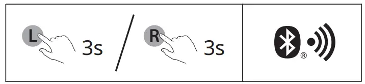 CREATIVE EF0930 Outlier Pro True Wireless Sweatproof In Ears with ANC - Mode Manually