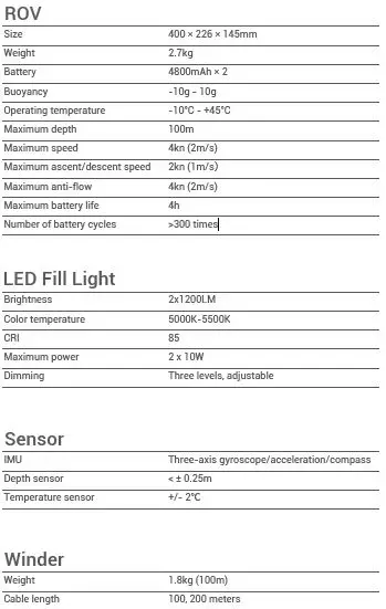 CHASING-Gladius-Mini-S-Underwater-Drone-with-4K-UHD-Camera-fig-16