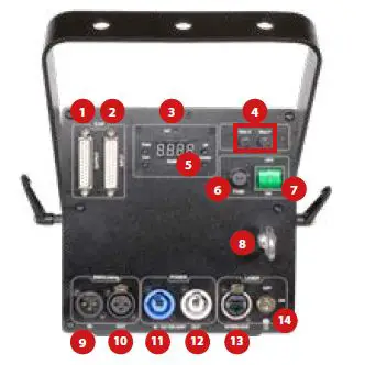 LASERWORLD-CS-8000RGB-FX-Club-Series-Semi-Professional-Diode-Laser-fig-3
