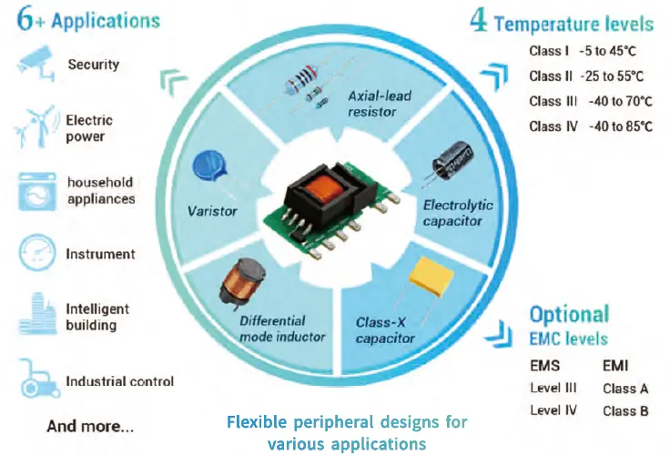 MORNSUN 305RAC AC DC Power Supply 13