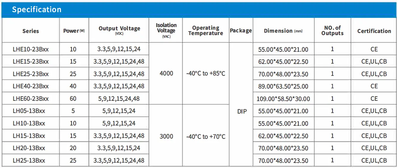 MORNSUN 305RAC AC DC Power Supply 18