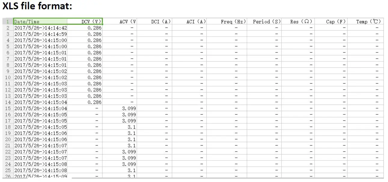 PeakTech-P-4096-Benc-Multimeter-47
