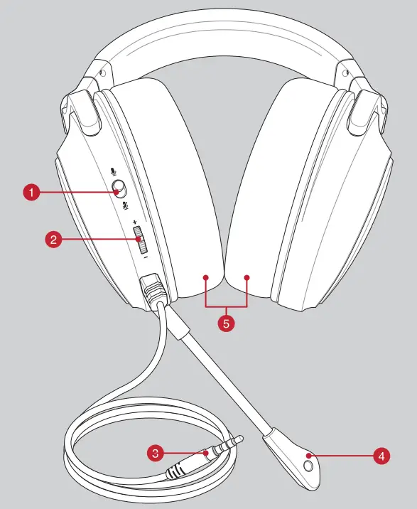 ASUS-Auriculares-Micro-Gaming-Rog-Delta-S-Core-FIG-1
