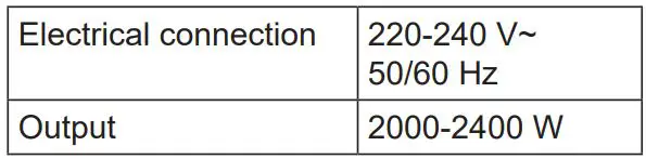 BOSCH TWK5P480 Cordless Electric Kettle Instruction Manual - Technical data
