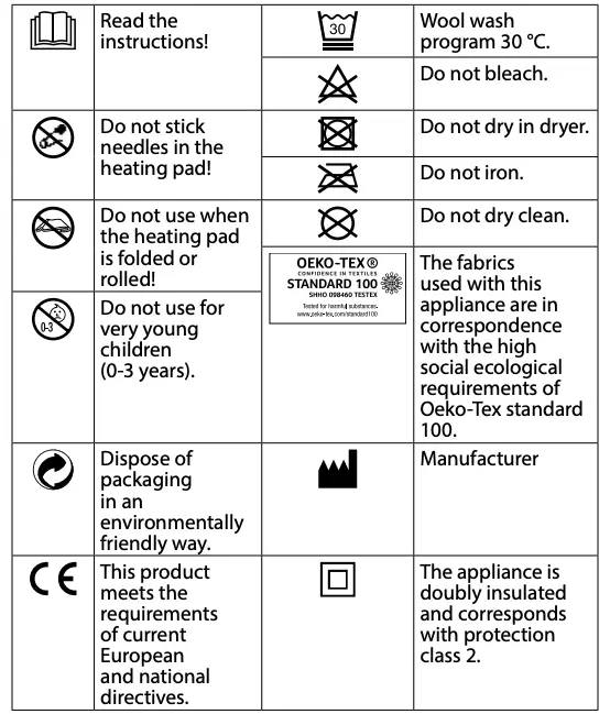 Explanation of Symbols