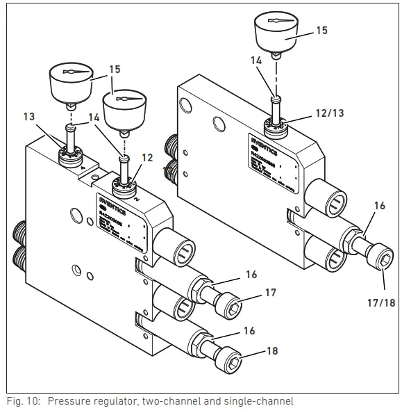 AVENTICS AV Function Modules to Valve Systems - Fig. 10