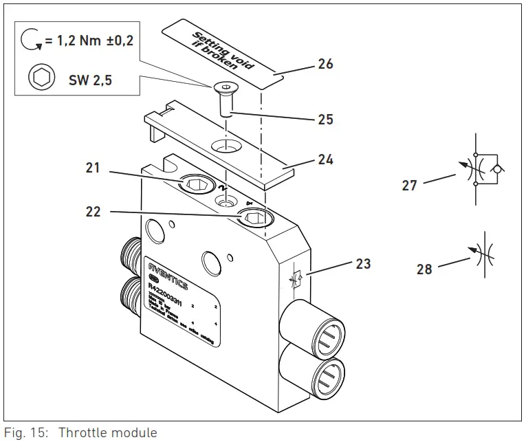 AVENTICS AV Function Modules to Valve Systems - Fig. 15