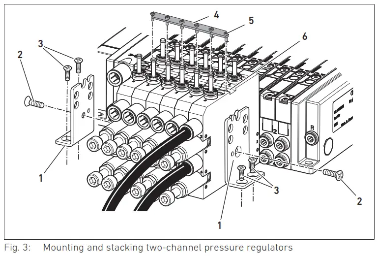 AVENTICS AV Function Modules to Valve Systems - Fig. 3