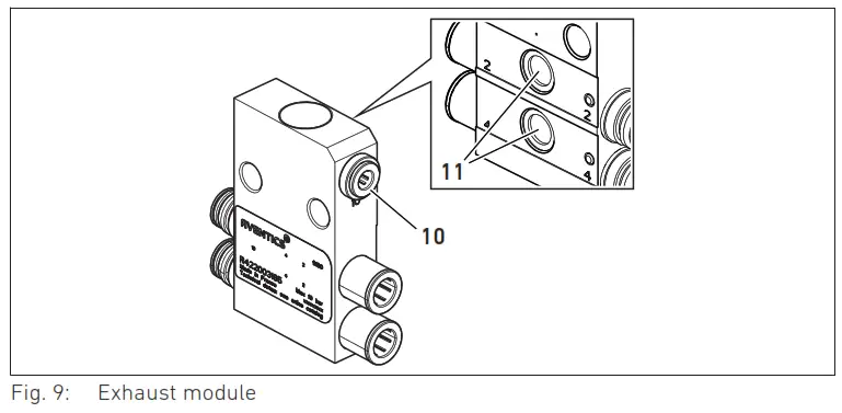 AVENTICS AV Function Modules to Valve Systems - Fig. 9