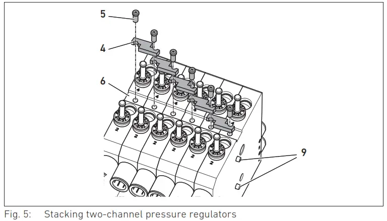 AVENTICS AV Function Modules to Valve Systems - ig. 5
