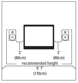 Polk-Audio-MC65-High-Performance-In-Wall-Speaker-fig-2