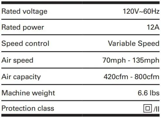 FIG 7 TECHNICAL DATA.JPG
