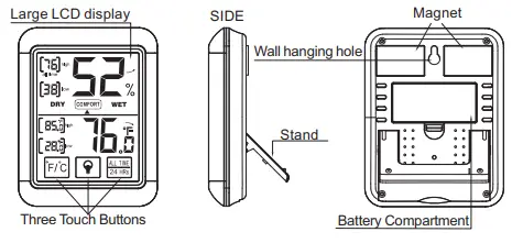 ThermoPro-TP-55-IndooR-Humidity-and-Temperature-Monitor-FIG-1
