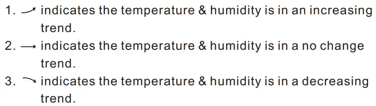 ThermoPro-TP-55-IndooR-Humidity-and-Temperature-Monitor-FIG-3