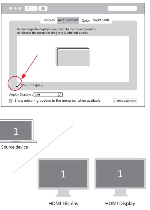 FALWEDI UC0214 All-in-one USB-C Hub with Triple Display User Guide - Mirror Display
