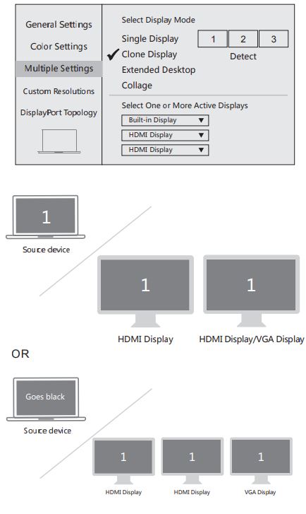 FALWEDI UC0214 All-in-one USB-C Hub with Triple Display User Guide - Mirror Mode