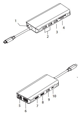 FALWEDI UC0214 All-in-one USB-C Hub with Triple Display User Guide - Product Overview